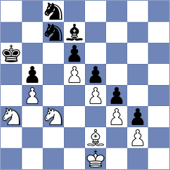 Rodriguez - Miljanic (Embalse, 1981)