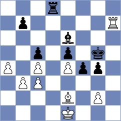 Sokolovsky - Gelfand (Israel ISR, 2025)