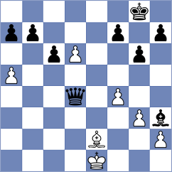 Bongo Akanga Ndjila - Playa (chess.com INT, 2025)