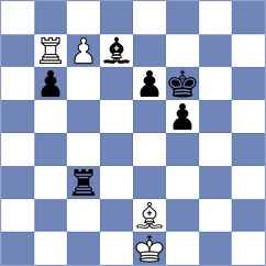 Goryachkina - Andreikin (chess.com INT, 2022)