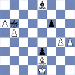 Sena - Shubenkova (chess.com INT, 2024)