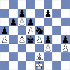 Manukian - Koellner (chess.com INT, 2021)