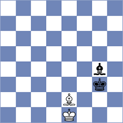 Petriashvili - Ragnarsson (Porticcio FRA, 2025)