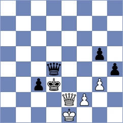 Martinez Molina - Omariev (chess.com INT, 2022)
