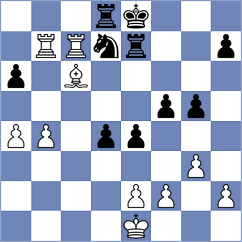 Iskusnyh - Goryachkina (chess.com INT, 2023)