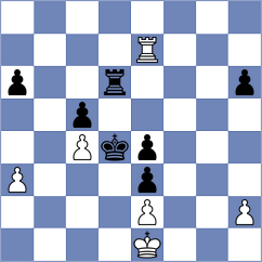 Shurakov - Araujo Filho (chess.com INT, 2025)