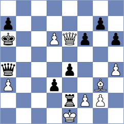 Izmestiev - Emelianov (Abaza, 2008)