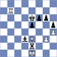 Kuznetsov - Karmanova (chess.com INT, 2025)