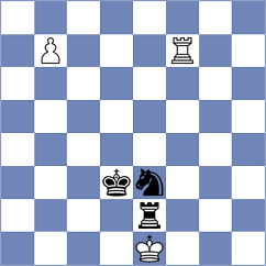 Wieczorek - Aldokhin (chess.com INT, 2023)