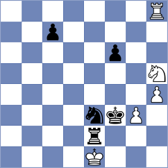 Guz - Pulpan (chess.com INT, 2022)