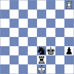 Akobian - Smirnov (chess.com INT, 2025)