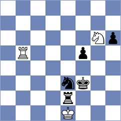 Kukavica - Goltseva (chess.com INT, 2023)