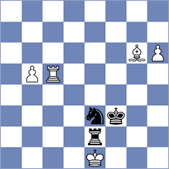 Rueda Rojas - Plat (chess.com INT, 2025)
