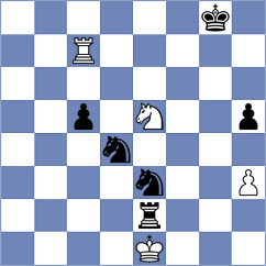 Andrianov - Aniket (Melbourne AUS, 2021)