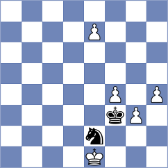Rasulov - Pires (chess.com INT, 2023)