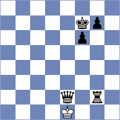 Chandratreya - Lopez Gracia (Chess.com INT, 2021)
