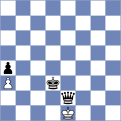 Ahankoub - Ghasemi (Chess.com INT, 2021)