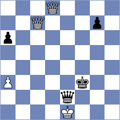 Vlasova - Nagare Kaivalya Sandip (chess.com INT, 2023)