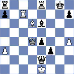 Dyulgerov - Rubio (chess.com INT, 2025)