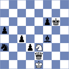 Aldokhin - Ince (chess.com INT, 2022)