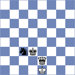 Dubnevych - Hamidov (chess.com INT, 2024)