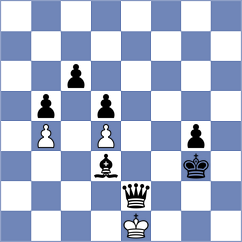 Blanco Gramajo - Toczek (Chess.com INT, 2020)