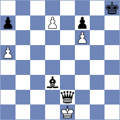 Isanzhulov - Babazada (Chess.com INT, 2019)