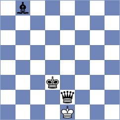Ahmad - Hartge (chess.com INT, 2025)