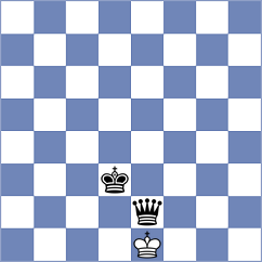 Grabinsky - Deviatkin (Chess.com INT, 2019)