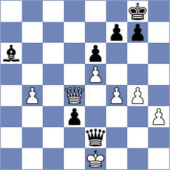 Gunawardhana - Tuguldur (chess.com INT, 2025)
