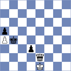 Medvedyk - Bondarenko (Lviv UKR, 2024)