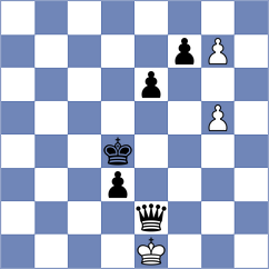 Tripurambika V - Nivedita V C (Karaikudi IND, 2024)
