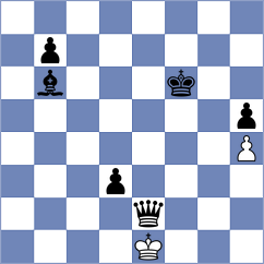 Golubenko - Kaplan (chess.com INT, 2022)