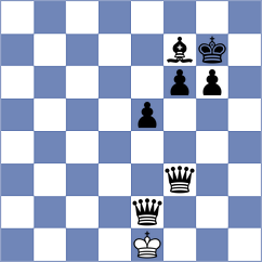 Alizade - Bahmani (Chess.com INT, 2021)
