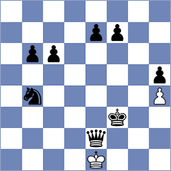 Krubnik - Cox (San Francisco, 2001)