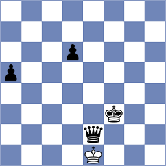Shubin - Sokolovsky (chess.com INT, 2021)