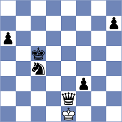 Field - Rice (chess24.com INT, 2020)