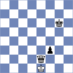 Ebrahimi Besiabi - Mandkari (Chess.com INT, 2021)