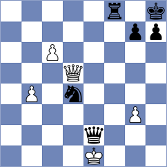 De Abreu - Viviani (Chess.com INT, 2019)