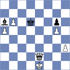 Krzywda - Bykov (chess.com INT, 2024)