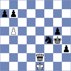 Kracht - Fernandez (chess.com INT, 2025)