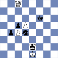 Purtseladze - Howell (chess.com INT, 2025)
