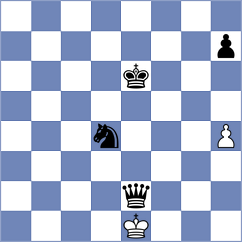 Flis - Lakshmi (chess.com INT, 2022)