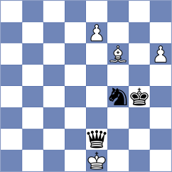 Salehi - Rasouli (Chess.com INT, 2021)