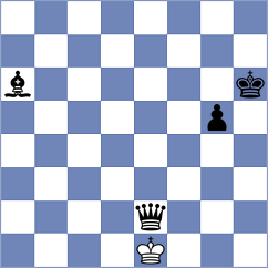 Katzenmaier - Bogdansyg (Playchess.com INT, 2007)