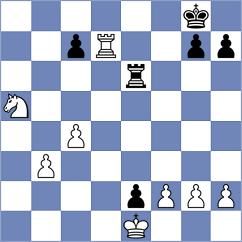 Buchenau - Melikhov (chess.com INT, 2023)