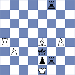 Aukhatov - Savitha (chess.com INT, 2025)