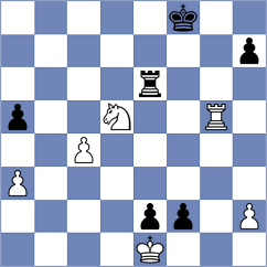 Marin - Golubev (chess.com INT, 2023)