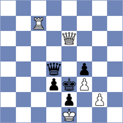Bratovic - Harish (chess.com INT, 2025)