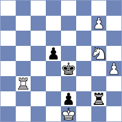 Kumala - Jimenez Almeida (chess.com INT, 2022)
